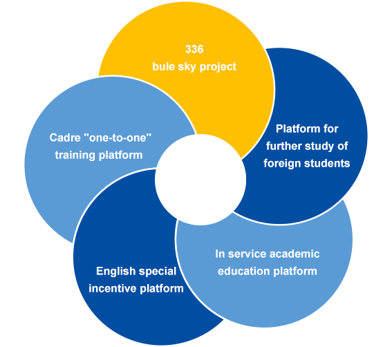 银河集团186net(中国)有限公司官网