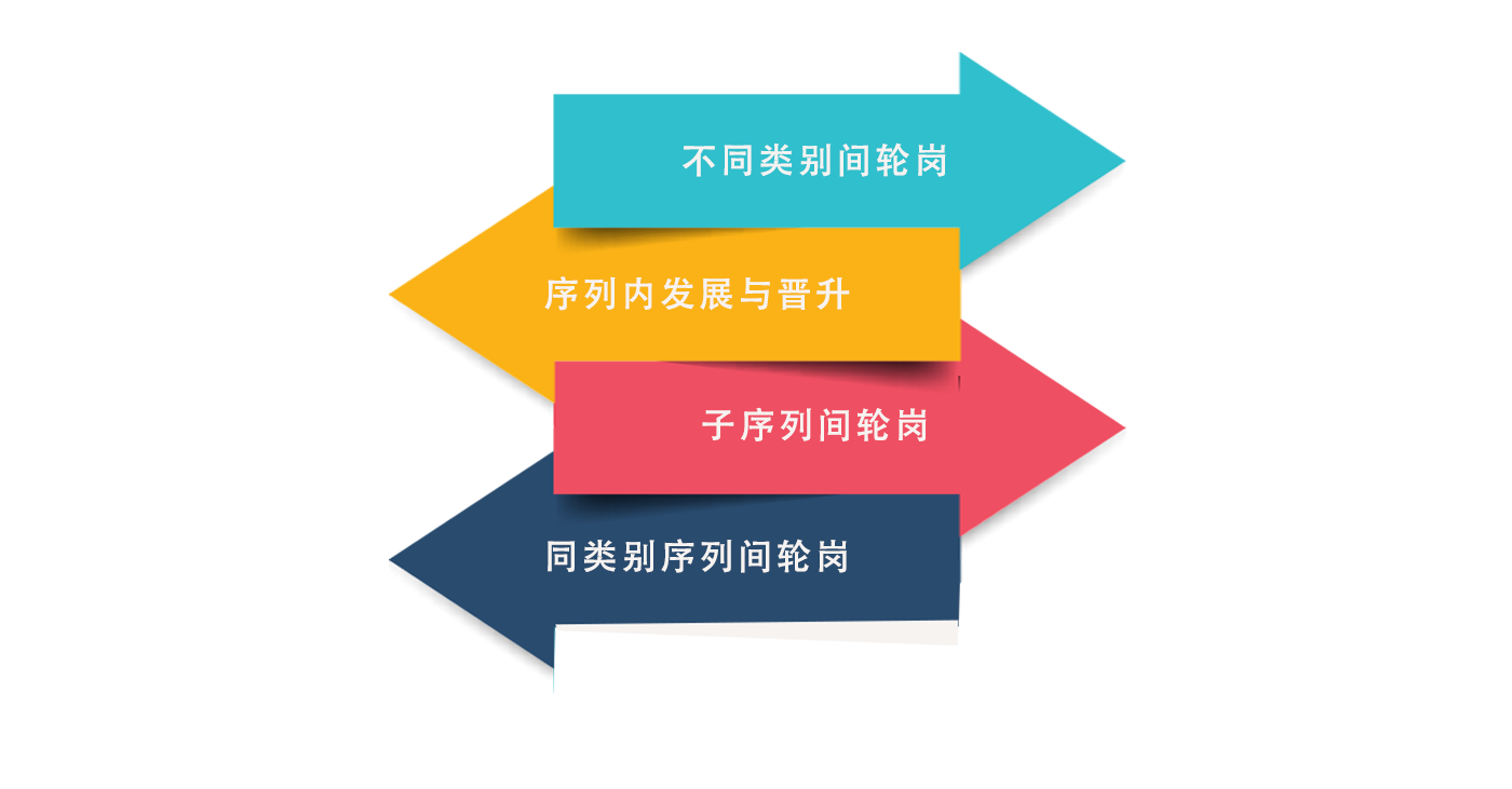 银河集团186net(中国)有限公司官网