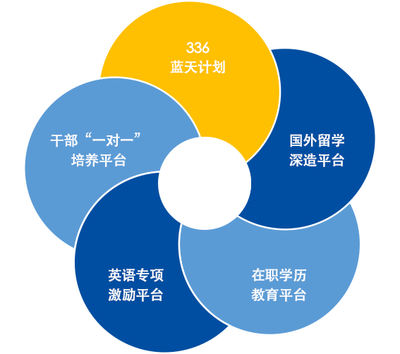 银河集团186net(中国)有限公司官网